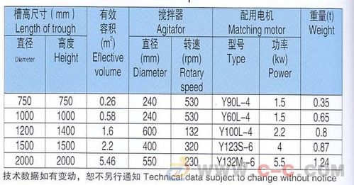 一套型煤生产线报价 北京型煤设备压球机生产线多少钱一条 衡水型煤生产